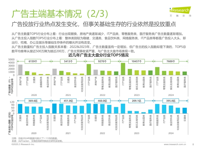 在线综合 亚洲 欧美青青亚洲与欧美在线综合资讯平台的发展与比较