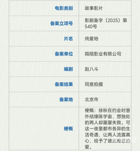 全球影视作品概览，欧美、亚洲及国产影片的多元魅力陌陌影视在线观看高清完整版