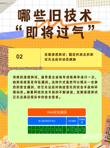 新闻资讯，健康网络环境的重要性久久ai1