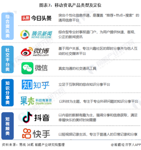 免费正规新闻资讯网站内容分享免费人成一