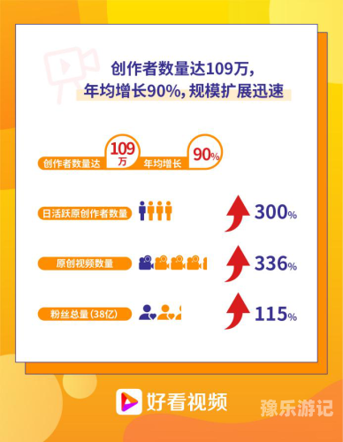 国产在线一品视频国产在线视频平台的发展与影响