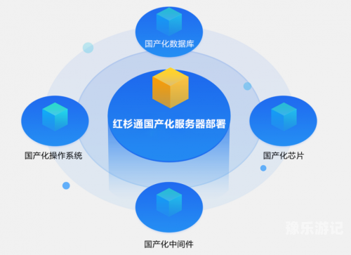 国产在线一品视频国产在线视频平台的发展与影响
