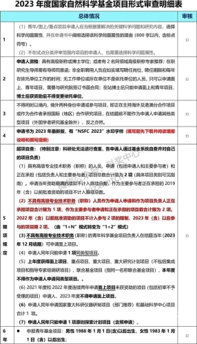 亚洲综合资讯与精品在线可以润色的网站有哪些