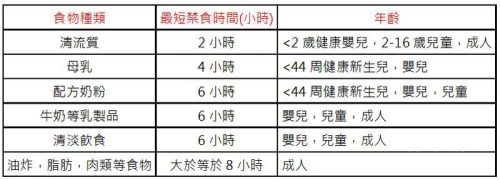 新闻资讯网站健康内容指南