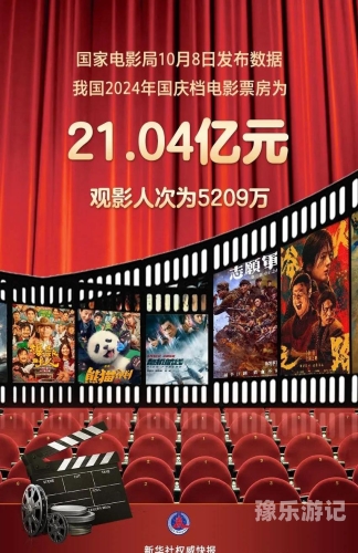 国产电影的多元发展，探索与展望