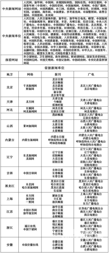 亚洲资源网在线亚洲资源网在线，全面、及时的新闻资讯平台