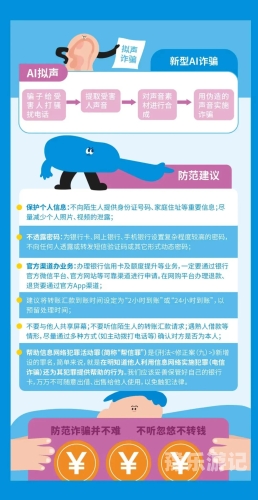 新闻资讯，如何正确理解网络内容与健康上网
