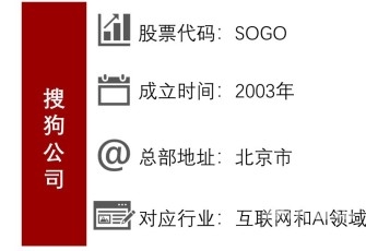 2021国产在线视频2021年国产在线视频市场概览