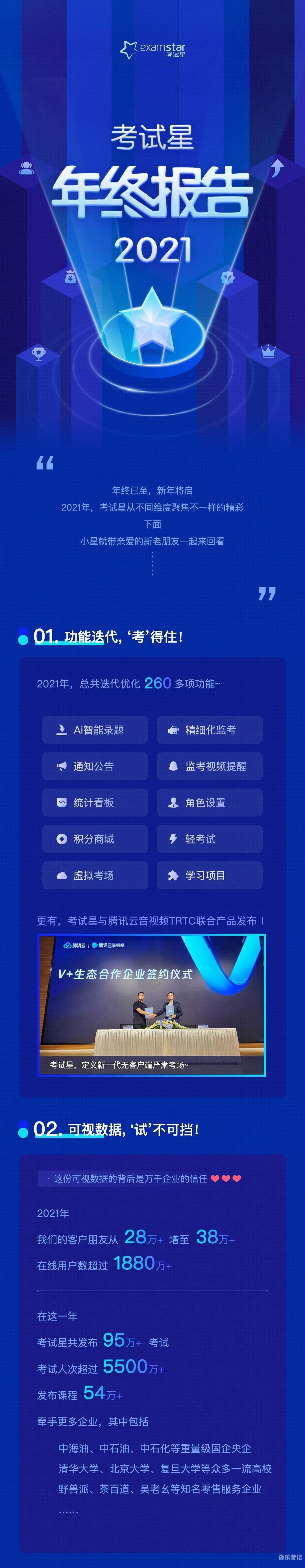 2021国产在线视频2021年国产在线视频市场概览