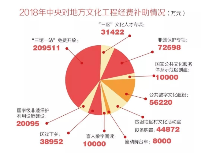 亚洲与欧洲的多元文化交流与旅游发展