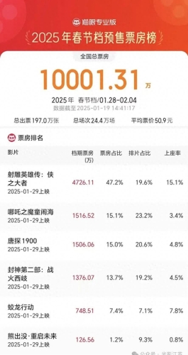 国产影视资源分区解析与在线观看指南国产一二三区在线观看视频网站上