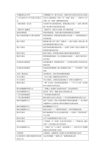 2023年国产新闻资讯网站发展概览