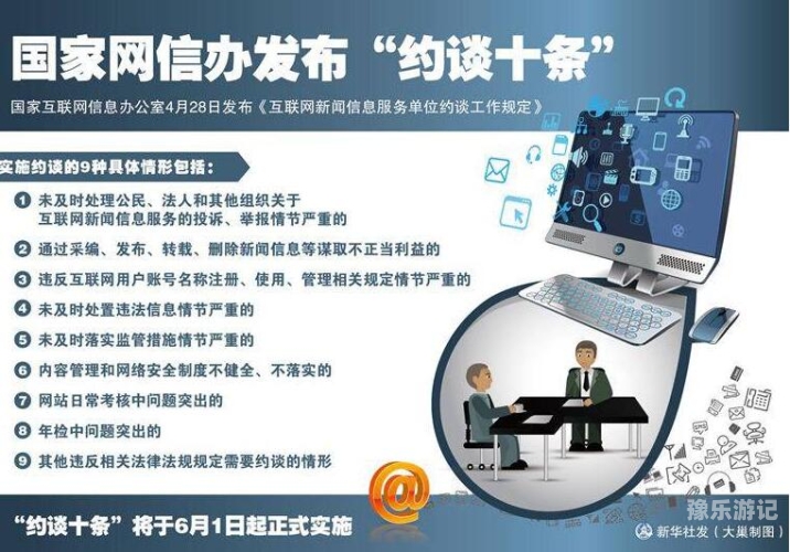 新闻资讯，如何正确看待网络信息，避免不恰当内容