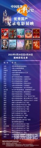 国产精品影视资源—永久在线观看的优质选择