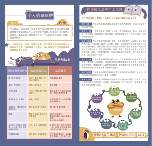 网络内容规范与健康上网