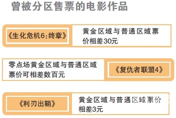 日韩欧美电影与中文字幕的分区解析