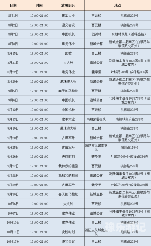 日本电影分区介绍，一区、二区、三区的特色与区别