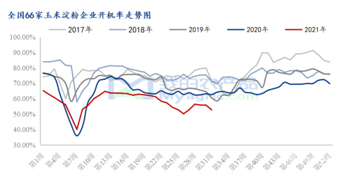 2021最新精品无码2021年最新无码产品市场分析报告