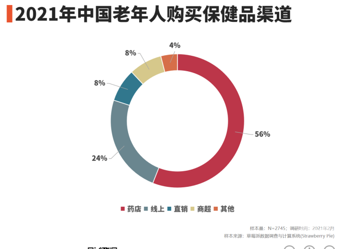 2021最新精品无码2021年最新无码产品市场分析报告
