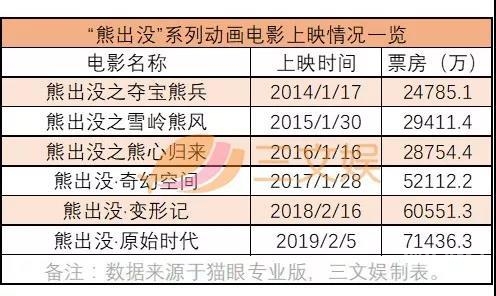 国产精品无码自建议，国产电影的崛起与文化价值