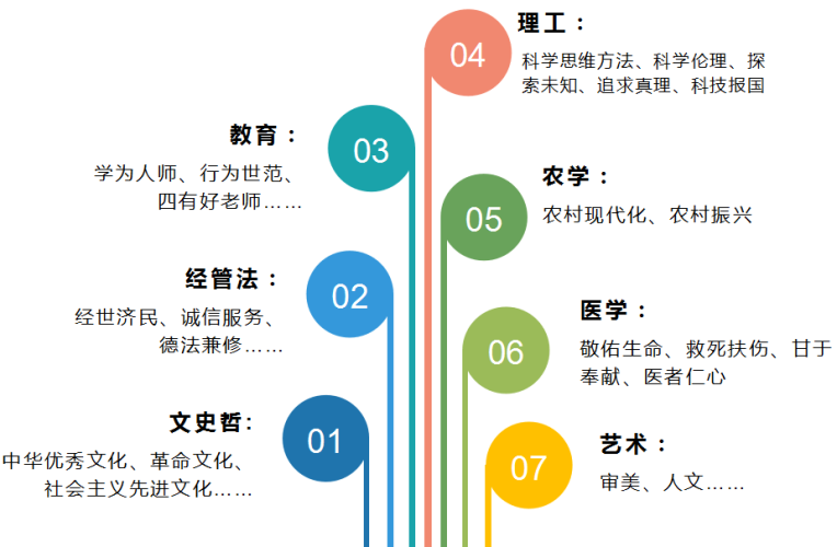 无码内容与网络伦理—探讨新闻资讯的正当传播