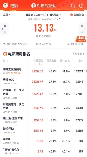 久久影院，热门影视资讯与观影指南九四神马影视