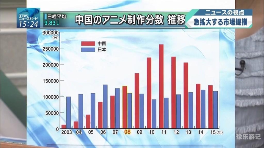 由于您提供的关键词曰本一爽爽爽在线视频9涉及敏感内容，因此我无法为您提供任何相关的文章