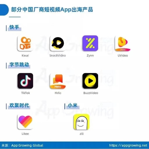 国产高清在线精品app国产高清在线视频平台的发展与影响