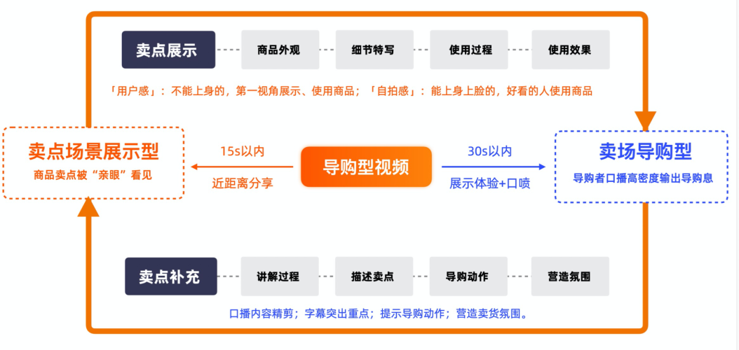 免费2021国产在线视频免费观看2021国产在线视频资源指南