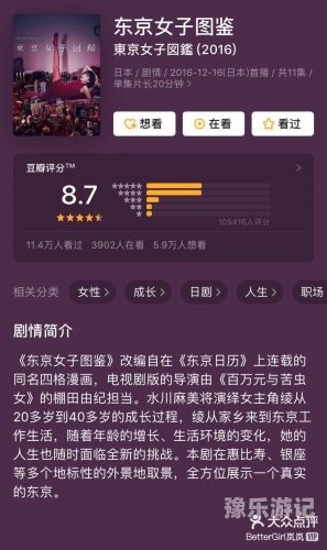 欧美日韩影视作品在线观看指南