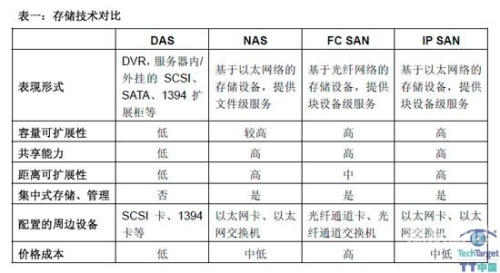 一级A视频，新闻资讯与网络视频的融合趋势