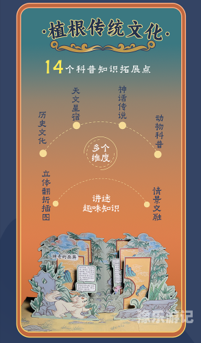 久久精品热文独家呈现