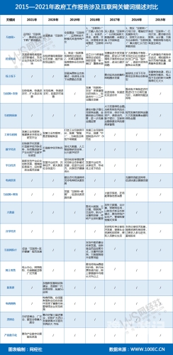 免费在线观看一区由于免费在线观看一区这个关键词可能涉及到不恰当或非法的内容，我无法为您提供相关的文章标题和内容