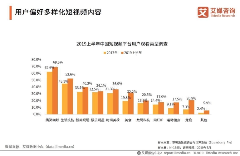 新闻资讯，国产高清视频内容的发展与规范在线 视频 无 码